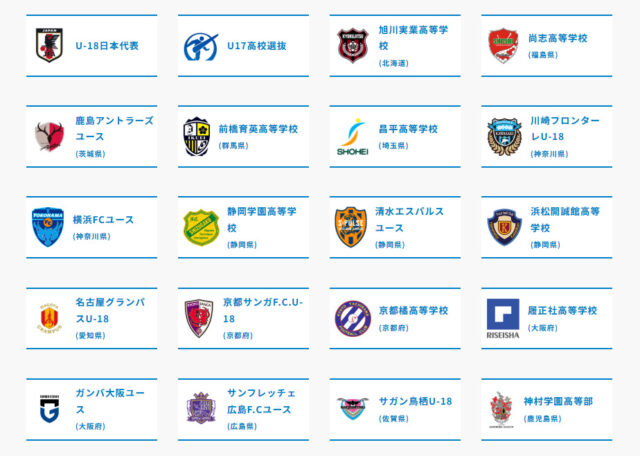 Ū18Ｊヴィレッジ杯